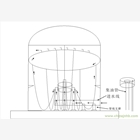 浮動環流收油器